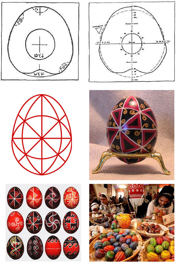 Русское Зодчество как отражение мировоззрения народа