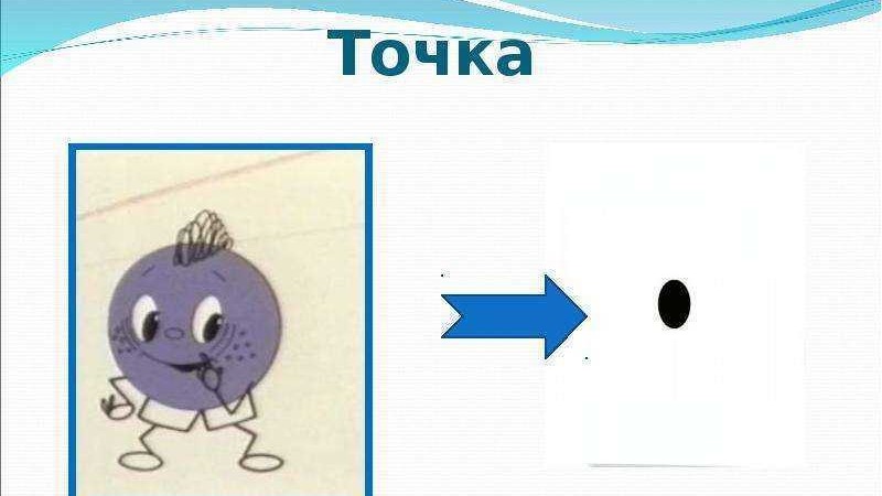 Сказка про точку
