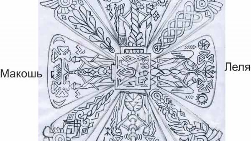 Описание оберега Крес