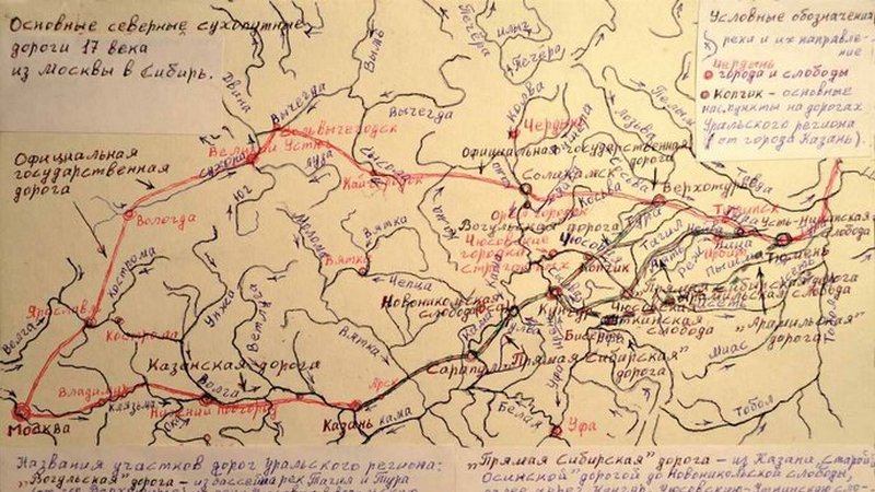 Прямая Сибирская дорога