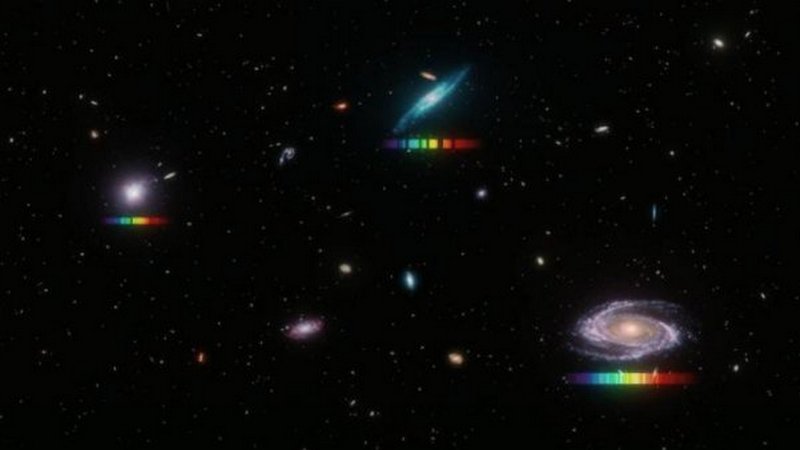 Расплетая радугу - как тайны света привели человечество к тёмной материи. Ч-1