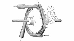 Доходная деловая  активность малых ПАРО-СИЛОВЫХ установок