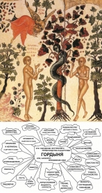 Первородный грех. Что это такое?