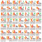 Буквица и&nbsp;современность