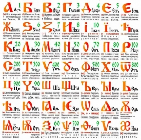 Буквица и&nbsp;современность